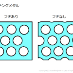 ステンレスジョイント株式会社