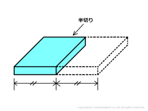 Q0166 半切り(半切、ハンギリ、はんぎり)とは何を意味していますか。