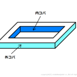 ステンレスジョイント株式会社