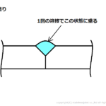 ステンレスジョイント株式会社