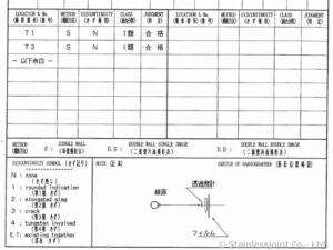 N0026 20200205 インコネル600の裏波溶接テストピースを展示しました。2