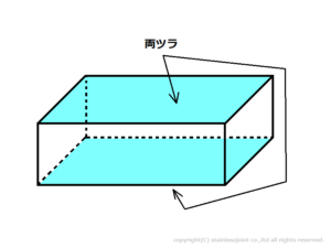 Q0104 両ツラ(りょうつら、両面)とは何を意味していますか。