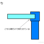 ステンレスジョイント株式会社