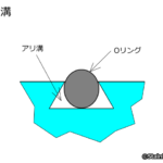 ステンレスジョイント株式会社